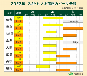 pollen_contrast_img3 (1)